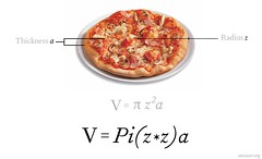 The Pizza Equation