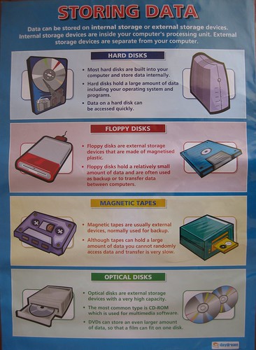 Health+and+safety+in+ict+poster
