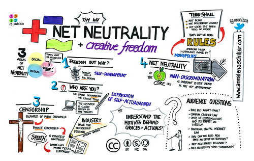 Net Neutrality And Creative Freedom (Tim Wu at re:publica 2010)