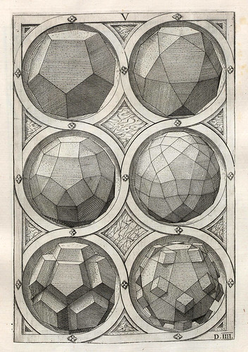 009-Perspectiva Corporum Regularium 1568- Wenzel Jamnitzer 
