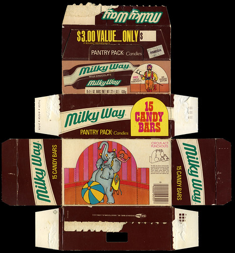 M&M Mars - Milky Way candy bar