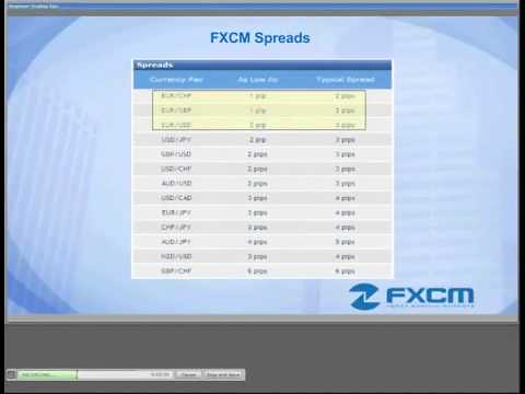 The BEST 332 Forex Trendy Learn to Trade Currency with FXCM 25 12 2013 # ABSOLUTELY - YouTube