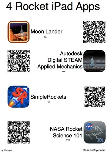 4 Rocket iPad Apps by Wesley Fryer, on Flickr