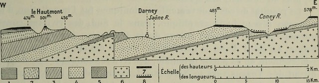 Image from page 228 of Annales de géographie (1891)