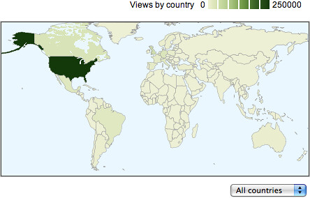 YouTube Stats on My Popular Video