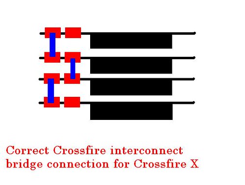 Crossfire X Thread | TechPowerUp Forums