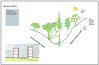 micro climate biomimicry • <a style="font-size:0.8em;" href="http://www.flickr.com/photos/9039476@N03/2111684768/" target="_blank">View on Flickr</a>