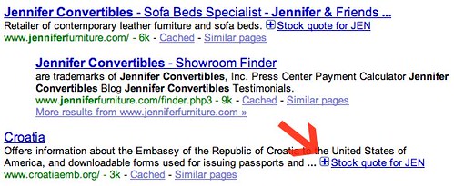 Croatia & Jennifer Convertibles Share Results in Google