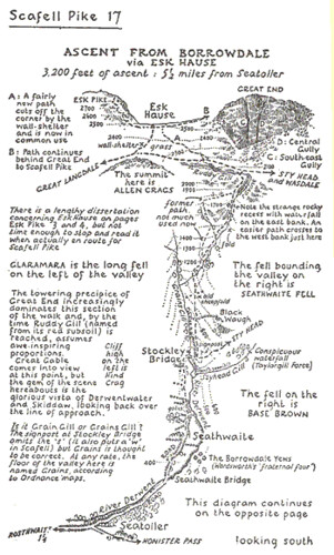 Handrawn map of the Scafell Pike walk.