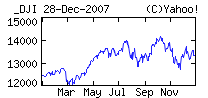 Dow2007