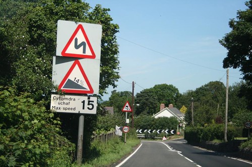 Signpost in Wales