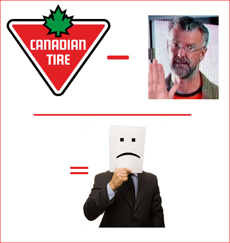 Canadian-Tire