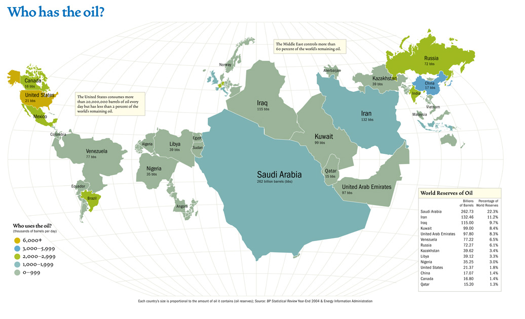 World Oil Map
