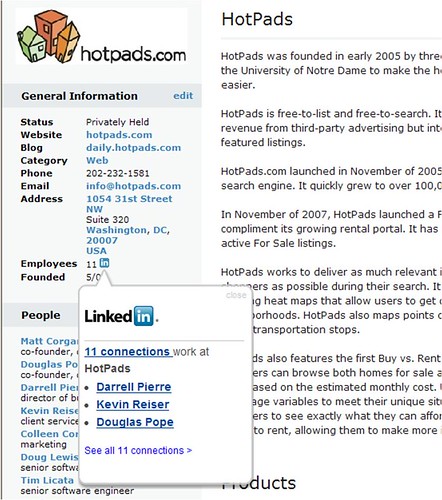 HotPads connections on CrunchBase