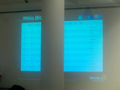 Wikio Blogranking
