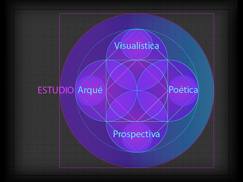 Estudio de ArquéPoética • <a style="font-size:0.8em;" href="http://www.flickr.com/photos/30735181@N00/2310940722/" target="_blank">View on Flickr</a>