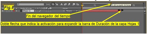 Curso Adobe After Effects