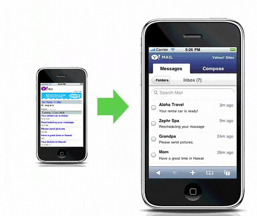 Yahoo Mail Mobile iPhone App