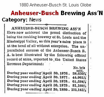 1880 Anheuser-Busch