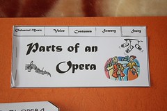 opera lapbook parts of opera tab book1