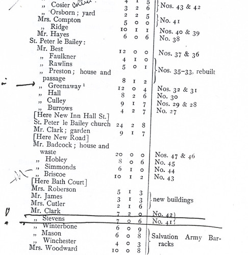 John Gwynn's Survey 1772