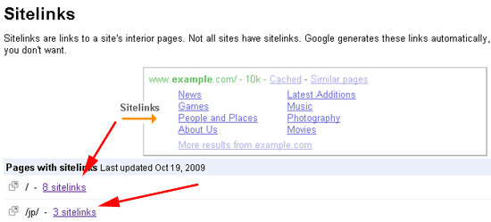 Sub Sitelinks in Google Webmaster Tools