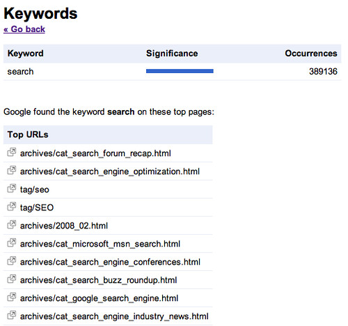 Google WMT Keywords