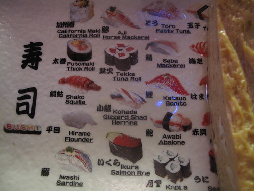 Types of sushi