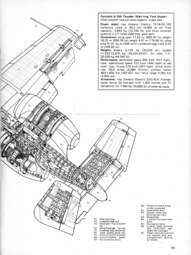 Flickriver: Photoset 'Aircraft cutaways' by torinodave72