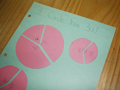 circle has 360 degrees notebooking page