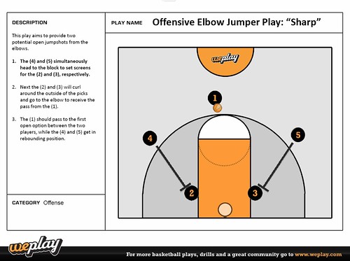 elbow jumper basketball