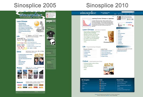 Sinosplice Redesign: Before & After