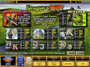 free Dragon's Loot slot mini symbol