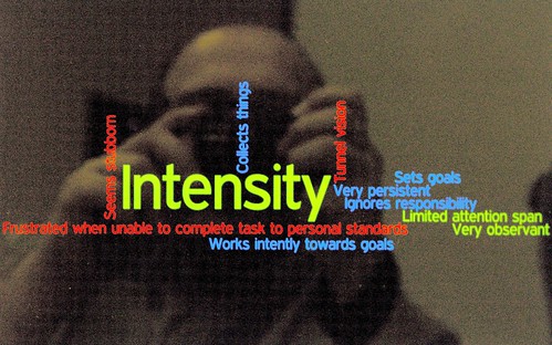 intensity