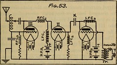 Anglų lietuvių žodynas. Žodis audio frequency transformer reiškia garso dažnio transformatorius lietuviškai.
