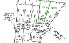 6 (Lot 22) Granholm Grove, Melton VIC