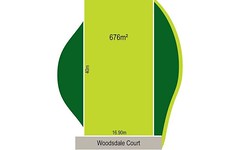 1 Woodsdale Court, Cairnlea VIC