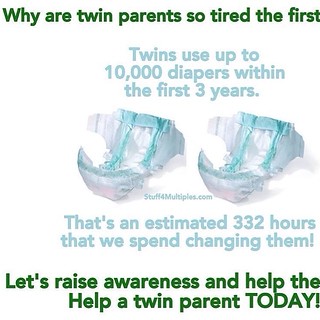 Got #twins? I'd estimate about $3,500 in diapers in first 3 years.  Wow.